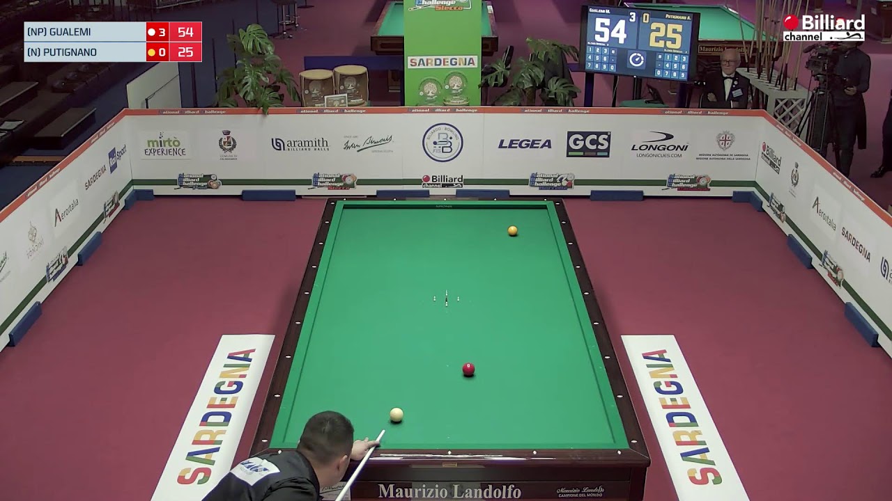 Putignano Alberto VS Gualemi Matteo - 3^ prova NBC - Calangianus 2023/2024 - FINALE