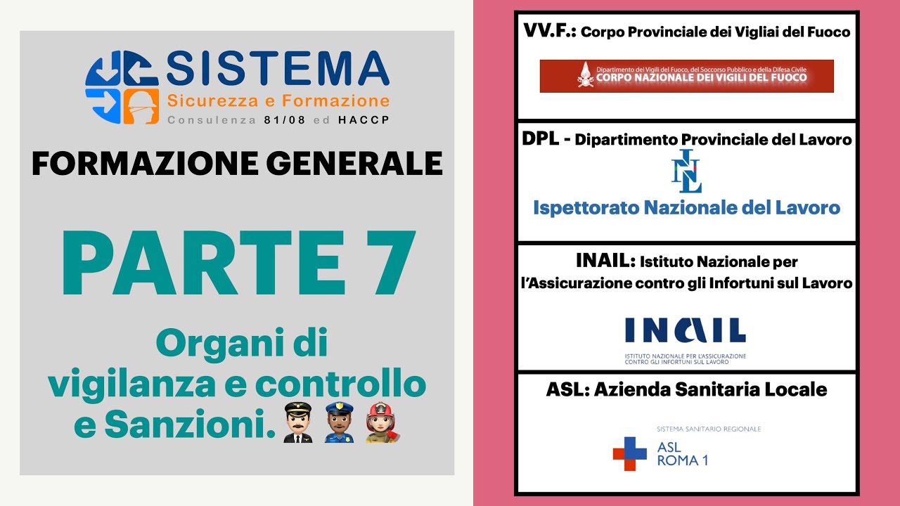 FORMAZIONE GENERALE 7: Organi di vigilanza e controllo e Sanzioni.👨🏻‍✈️👮🏽‍♂️👩🏻‍🚒