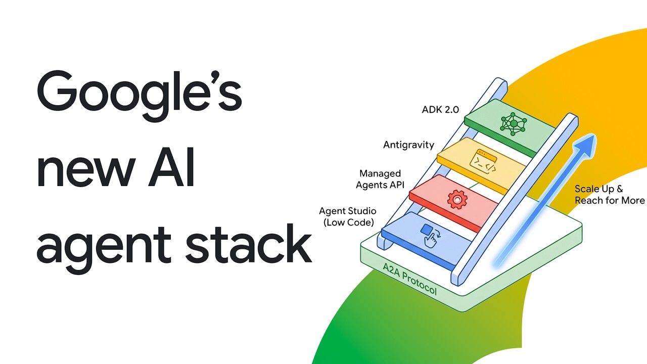 Новый стек AI-агентов от Google с конференции I/O 2026