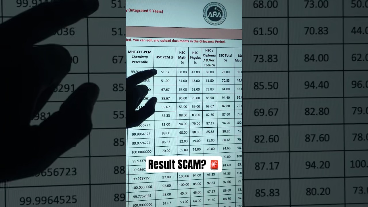Result Scam MHT-CET 2025? 🚨 | #shorts #mhtcet2025 #resultscam