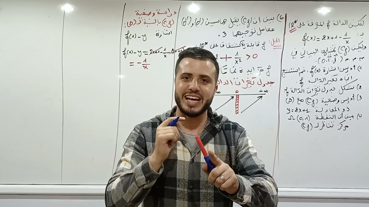 تمرين رائع حول الاشتقاقية|سنة ثانية ثانوي