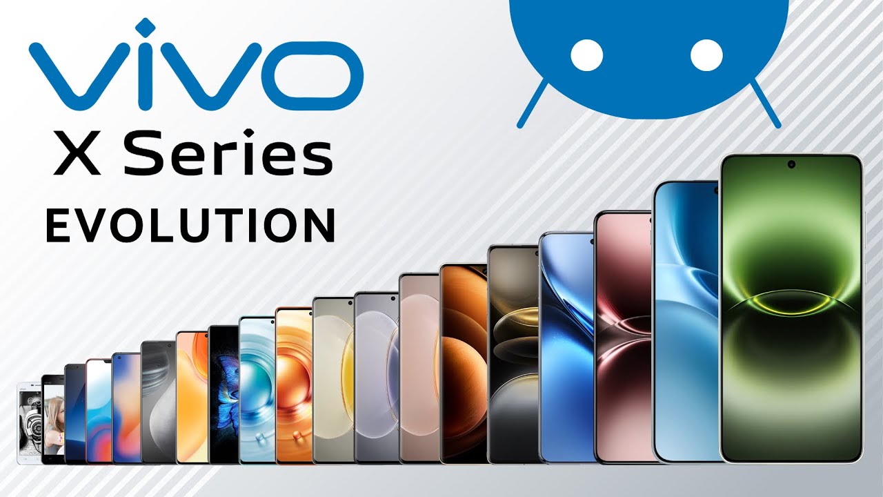 Эволюция Vivo X
