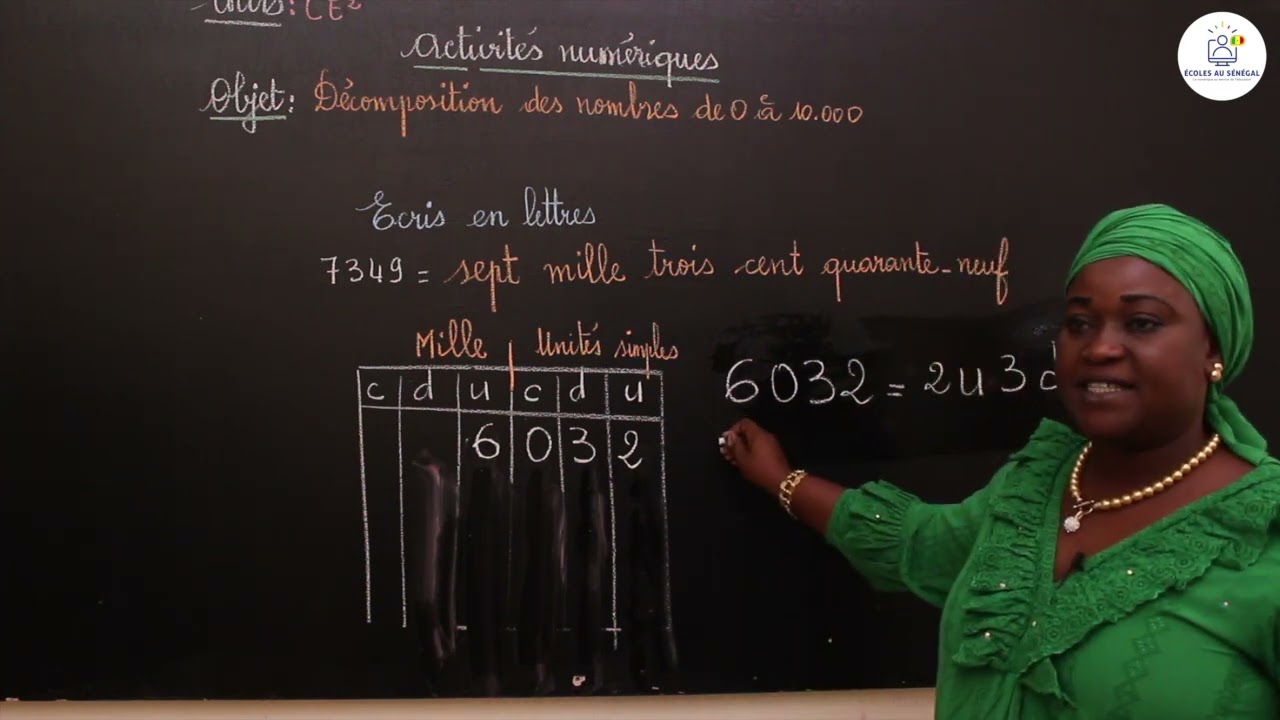 Cours - CE2: Activités Numériques / Décomposition des nombres de 0 à 10000  /Mme Sarr