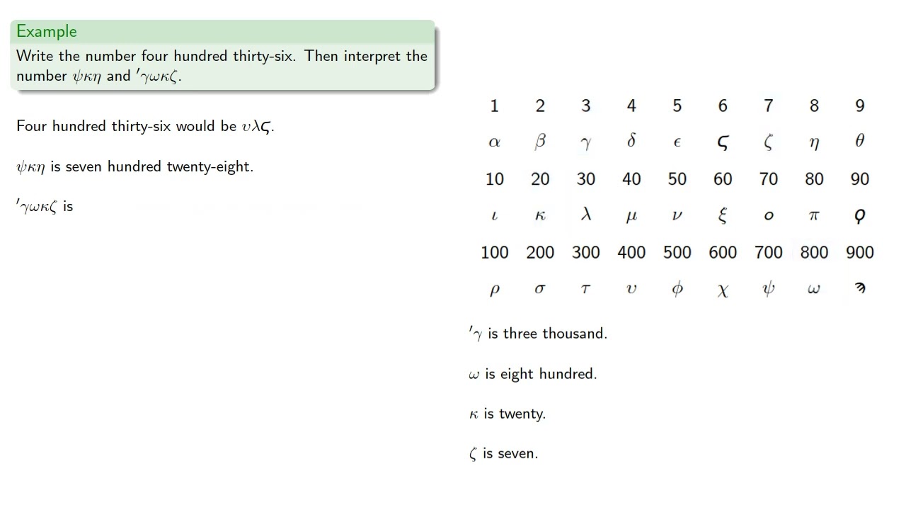Greek Numeration