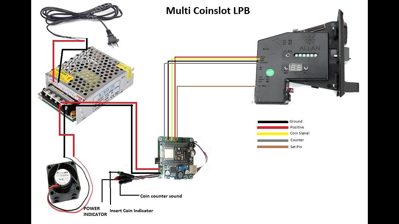 how to setup LPB wireless coinslot piso wifi / SUB VENDO