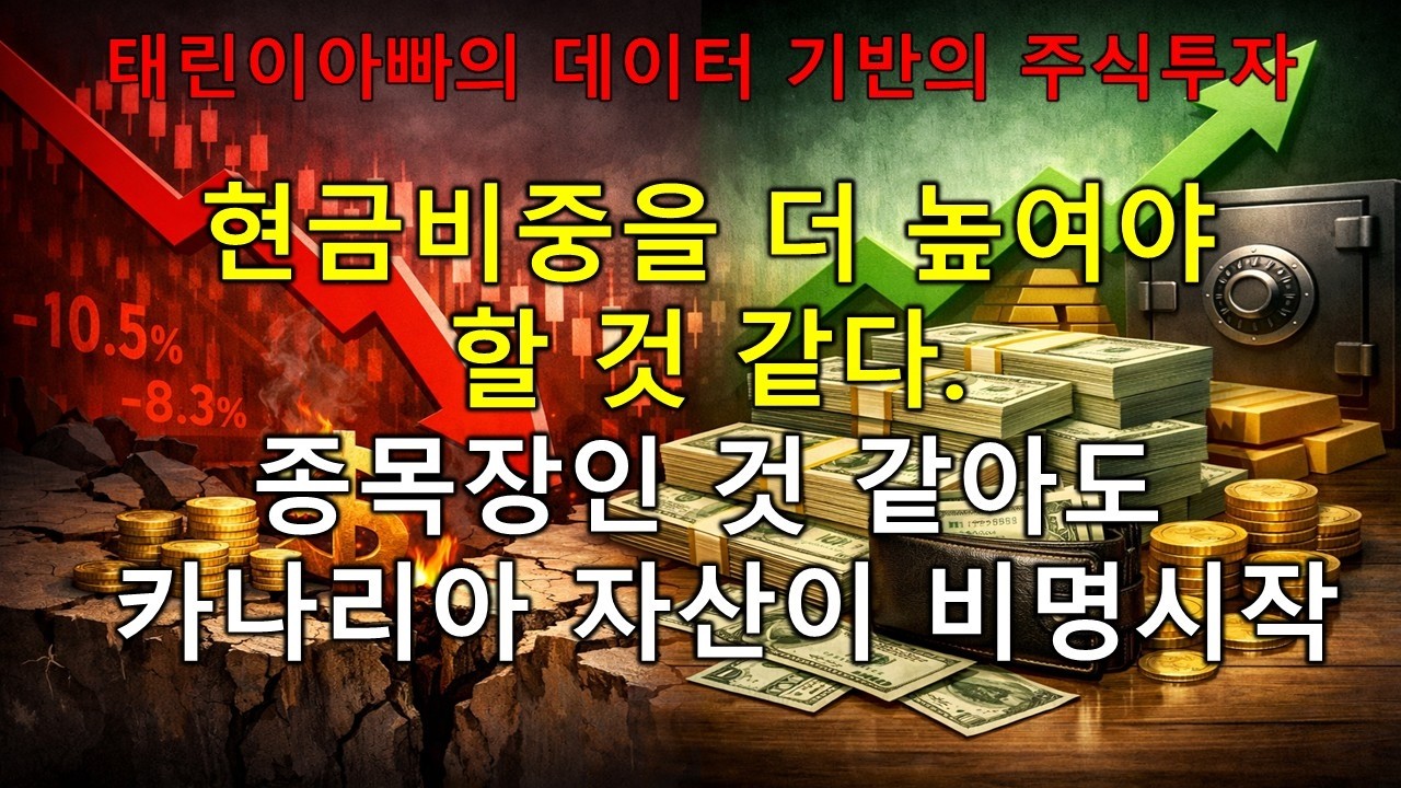 현금비중을 더 높여야 할 것 같다. 종목장인 것 같아도 카나리아 자산이 비명시작