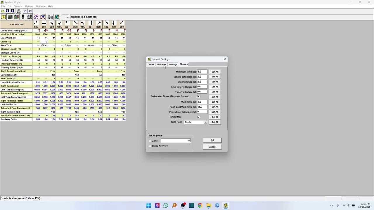 How to Analyze Signalized Intersection in Synchro Software