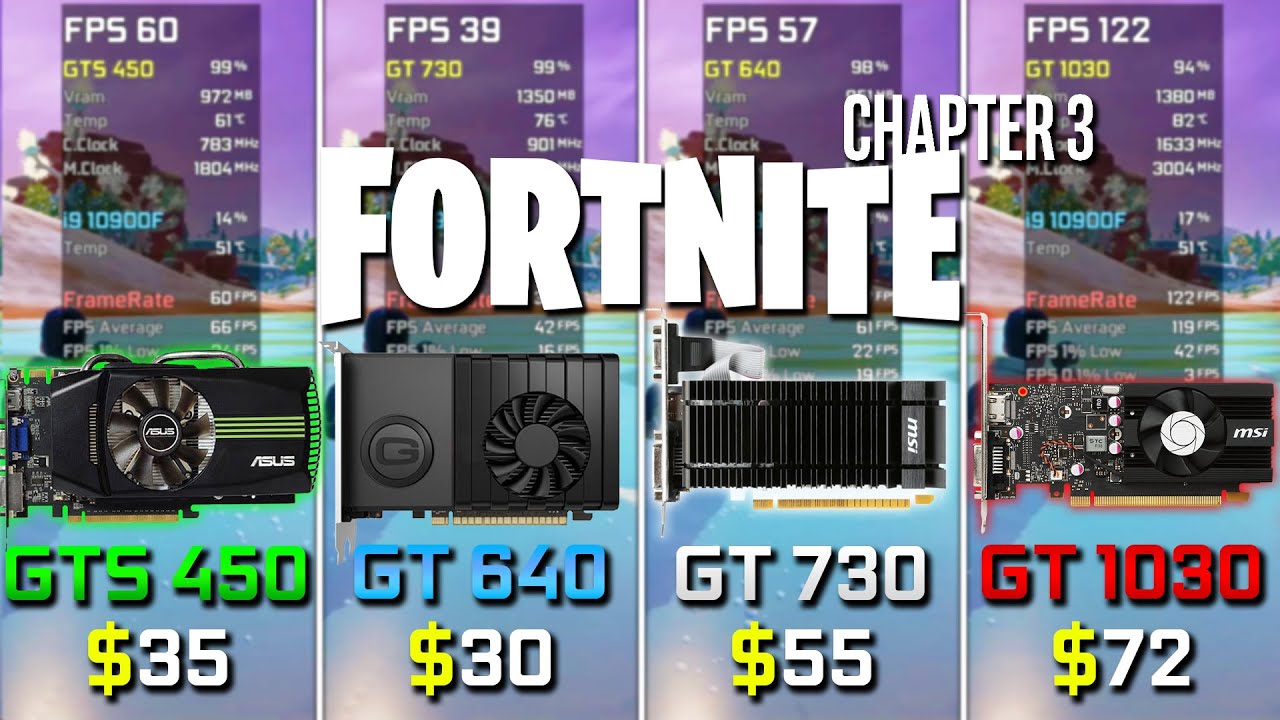 GTS 450 vs GT 640 vs GT 730 vs GT 1030 in Fortnite