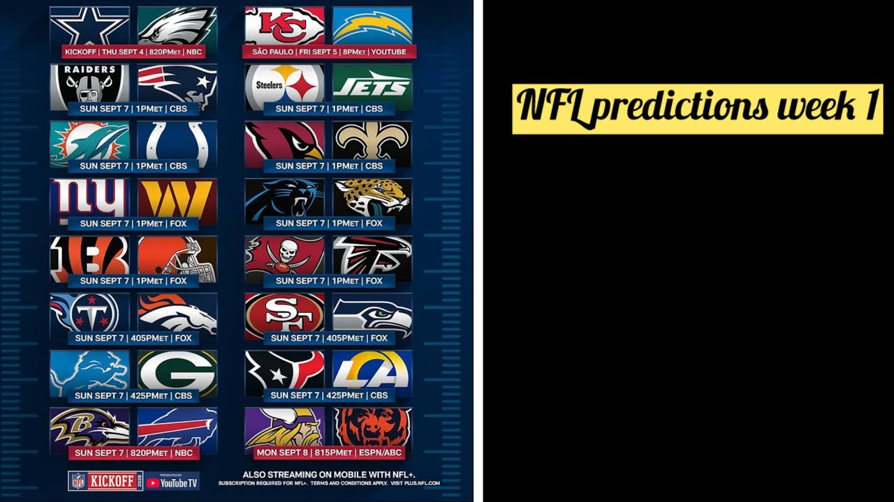 NFL Predictions: Week 1