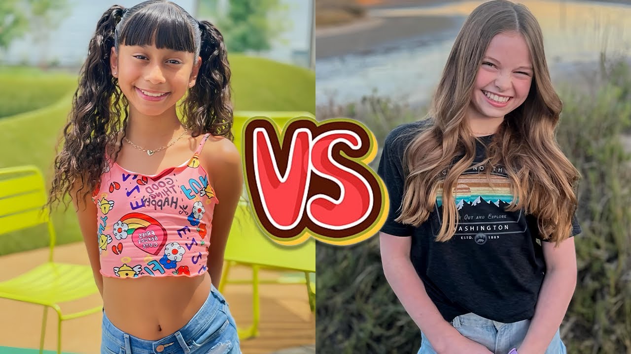 Salish Matter VS Badkid Nena Stunning Transformation 💛 2024 | From Baby To Now