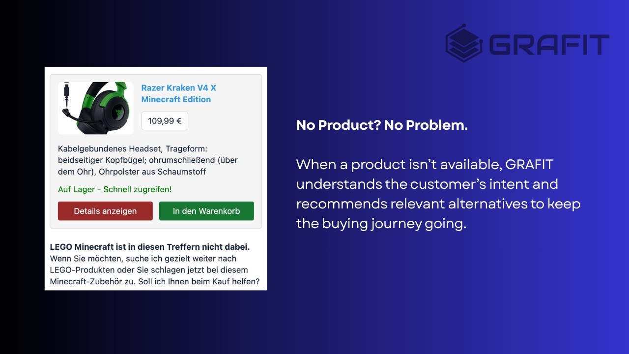GRAFIT DEMO 2: No Product, Still a Sale