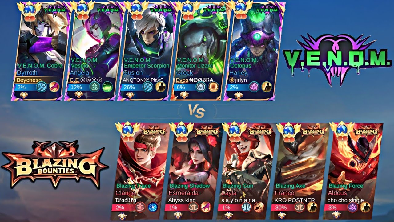 V.E.N.O.M SQUAD VS BLAZING BOUNTIES ( who will win) | MOBILE LEGENDS VENOM VS BLAZING BOUNTIES
