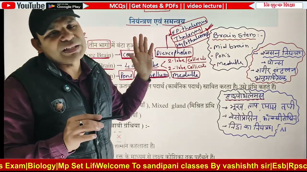 MOST IMP QUESTIONS|MP BOARD EXAM 2026|CLASS 10||SCIENCE||CONTROL & CO-ORDINATION|नियंत्रण एवं समन्वय