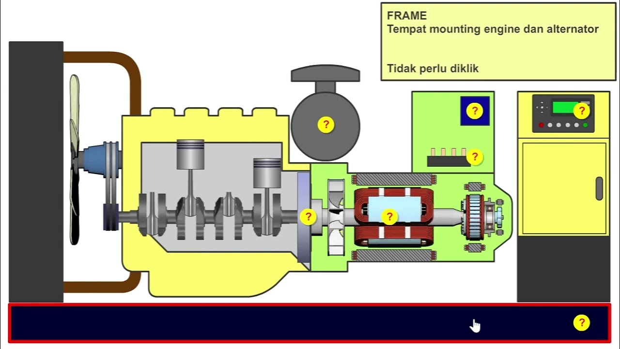 Sering diskip orang!!! Rupanya ini 5 sistem utama engine diesel.