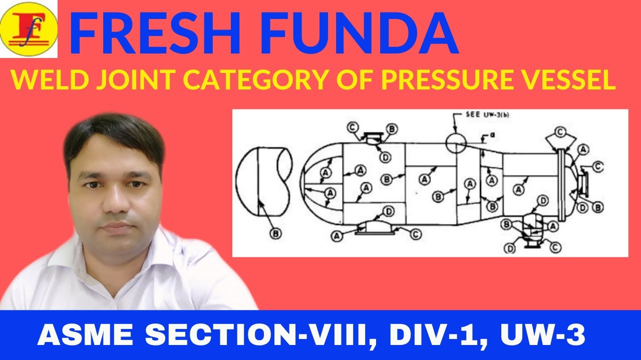 PRESSURE VESSEL WELD JOINT CATEGORY AS PER ASME SECTION-VIII, DIVISION-I, UW-3