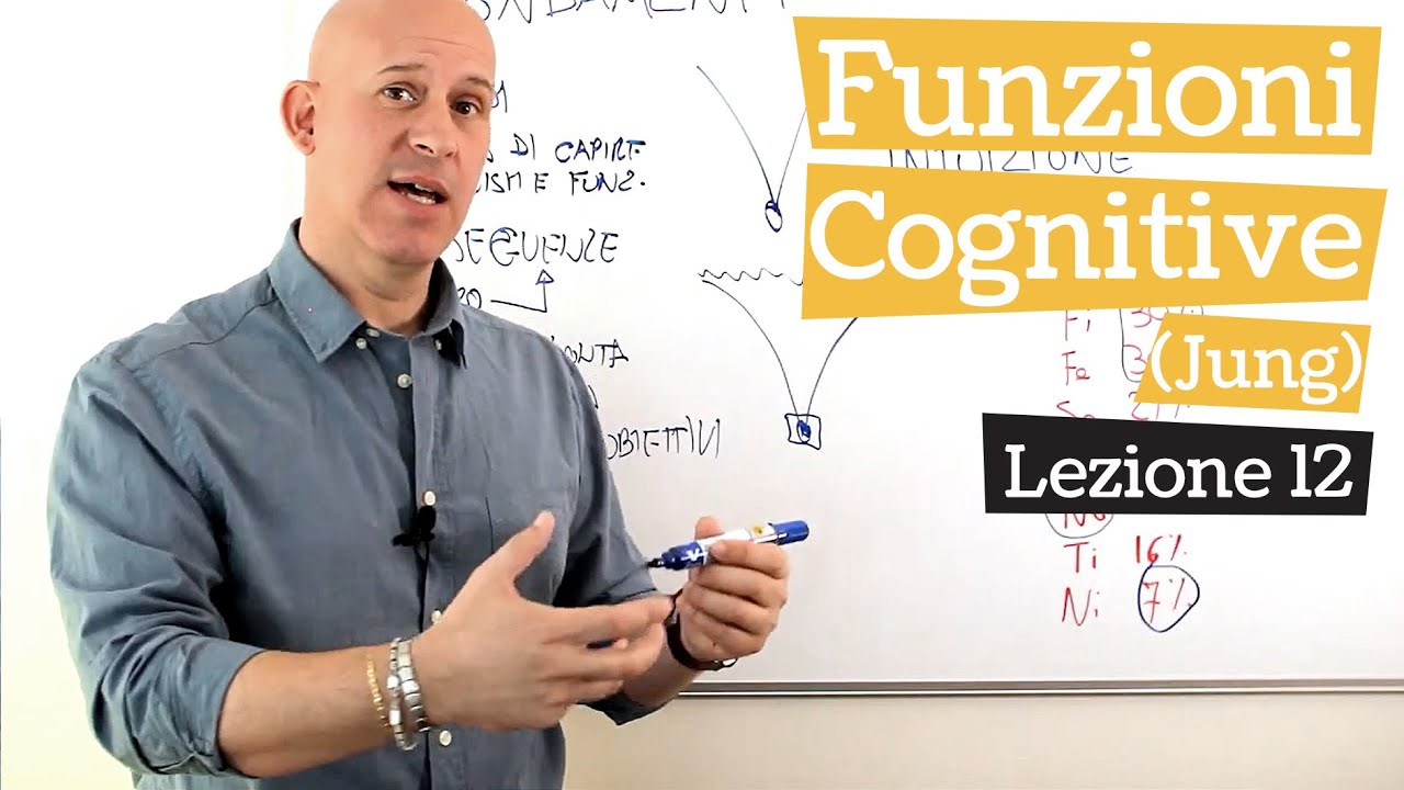 Lezione #12 - Intuizione Introversa