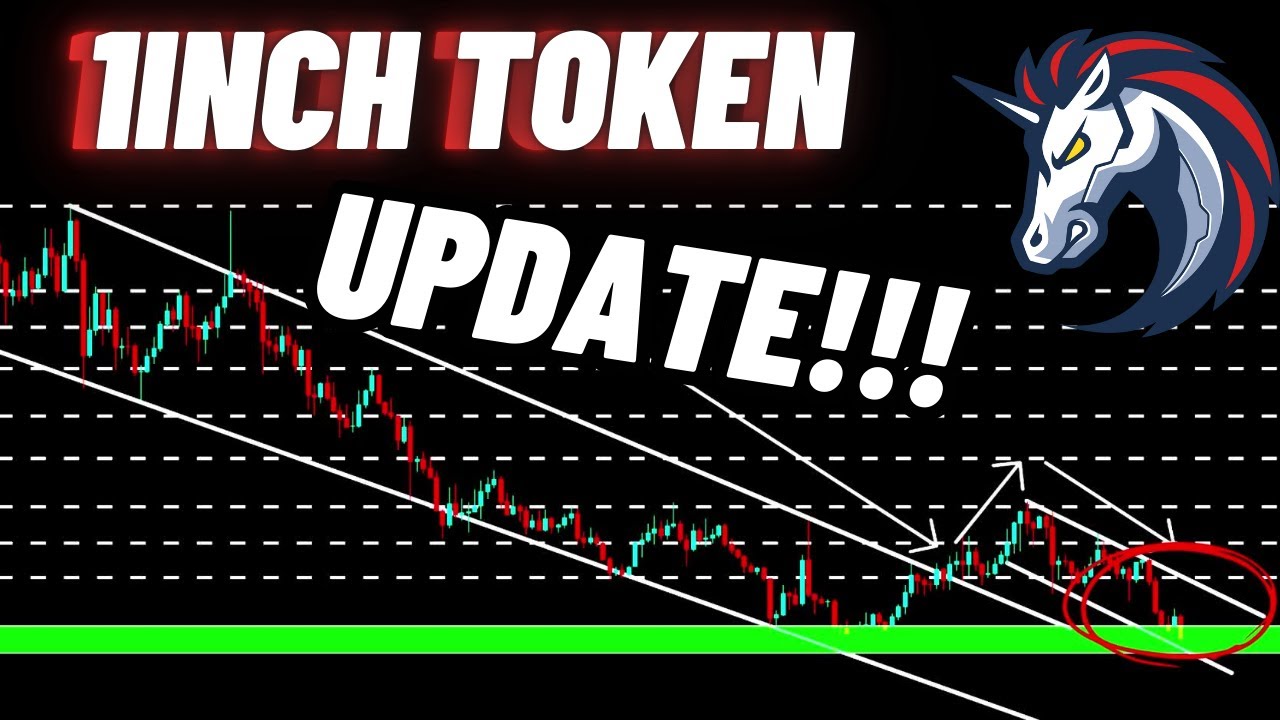 1INCH Token Crypto Coin Update!!!