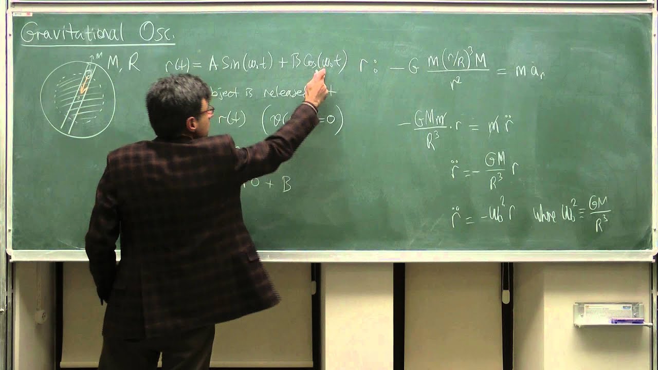 Oscillations of a mass in a tunnel through the center of a planet