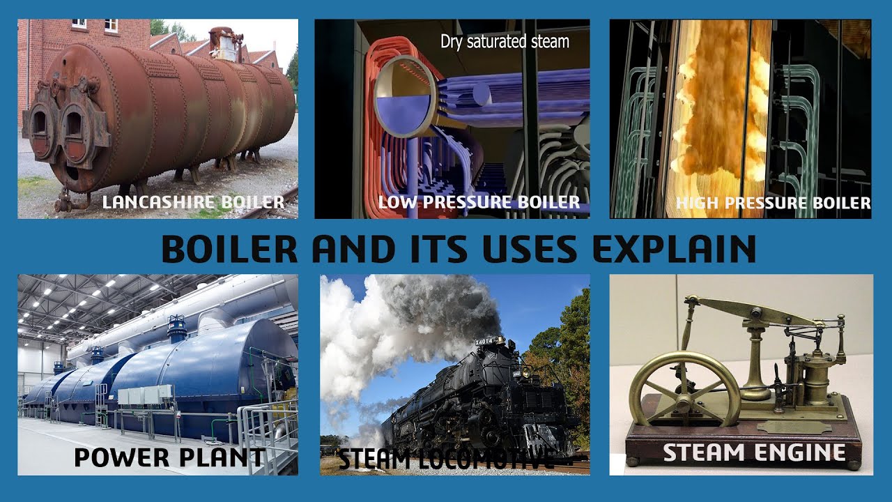Boiler Explain I Use of boiler I Hindi I #engineering #youtube