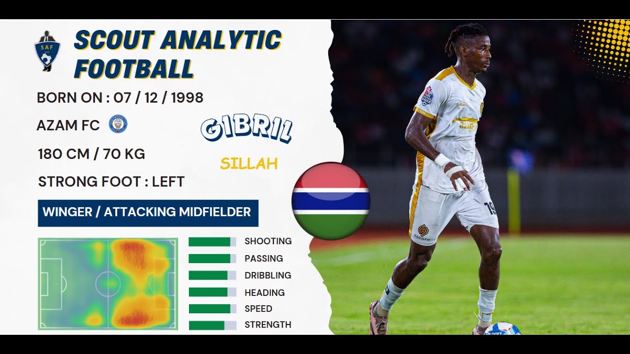 GIBRIL SILLAH ( SKILLS ) ( WINGER / ATTACKING MIDFIELDER - AZAM FC / TANZANIA )