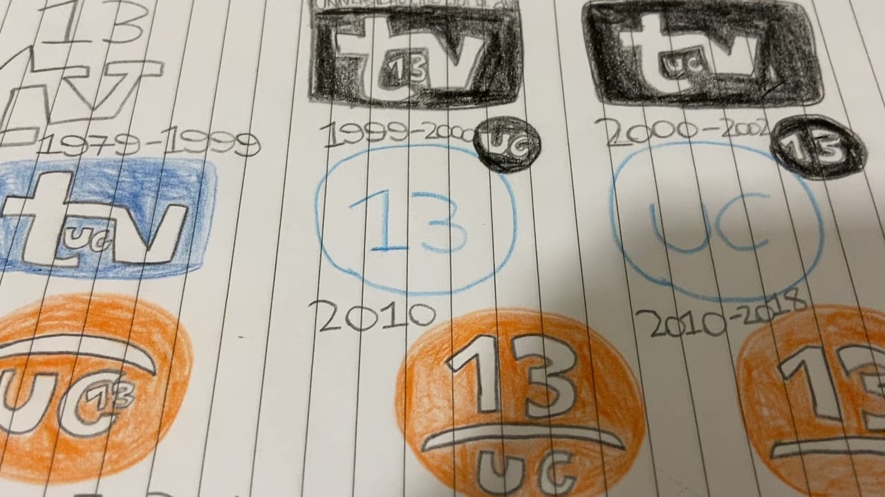 Historia De Logos De Canal 13 (Chile) 1961-2024 Con Dibujos