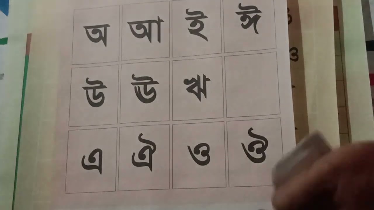 স্বরবর্ণ Sorborno Swarbarna swarborno  বাংলা স্বরবর্ণ অ আ ই ঈ উ ঊ ঋ এ ঐ ও ঔ
