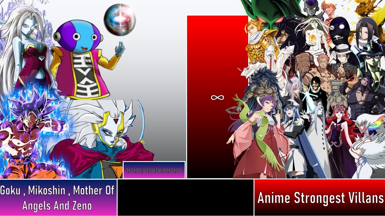 Goku, Mikoshin, Mother of Angels, and Zeno Vs Anime Strongest Villans Power Level