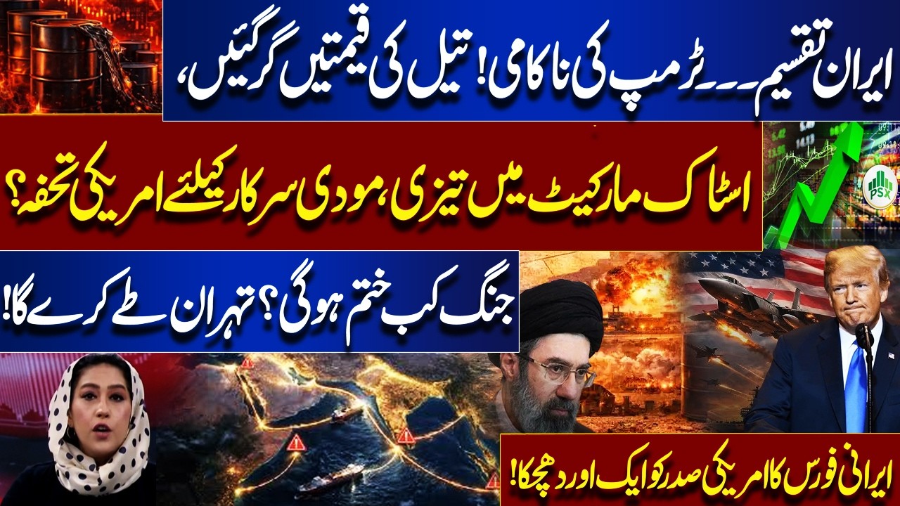 Iran Divided, Trump Fails! Oil Prices Drop, Stock Market Surges – US Gift for Modi? | Meher Bukhari