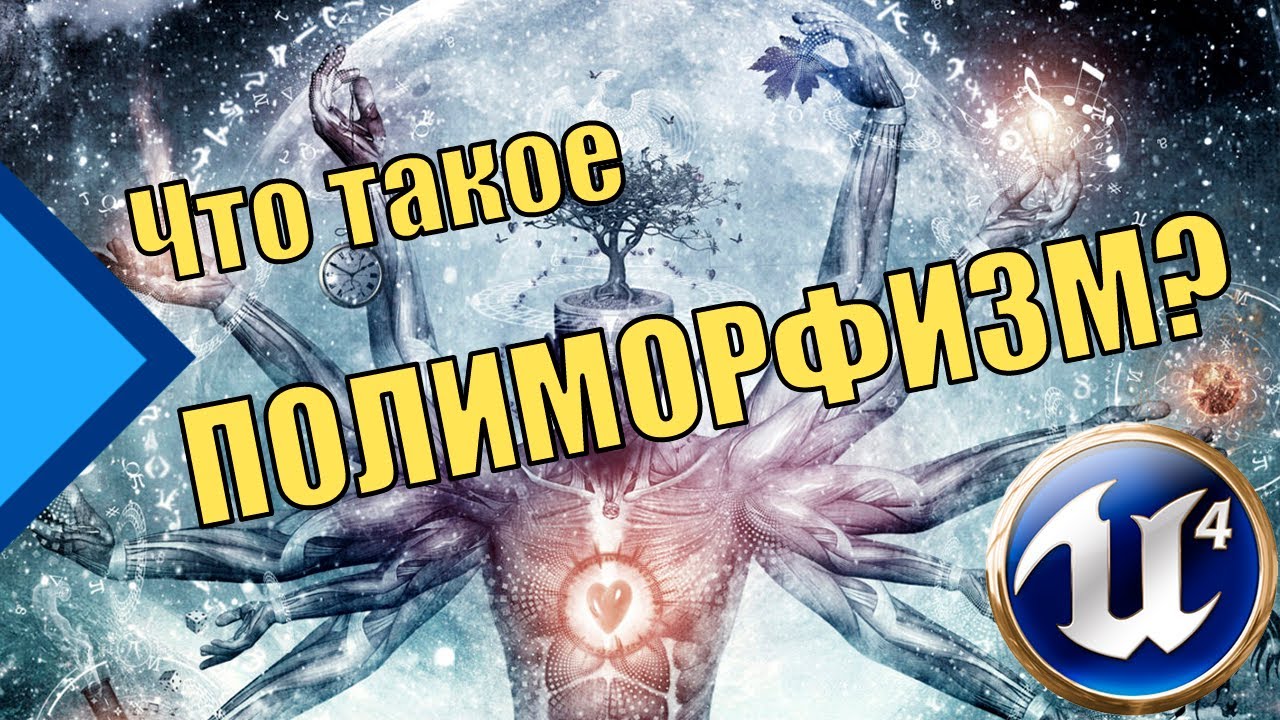 Полиморфизм. Простым языком.