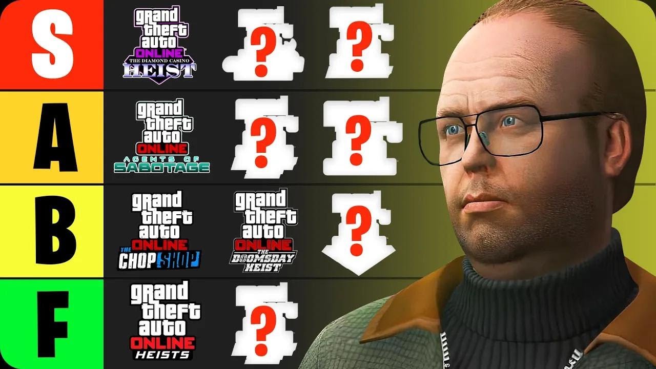 Todos os golpes do GTA Online ranqueados: do pior ao melhor!