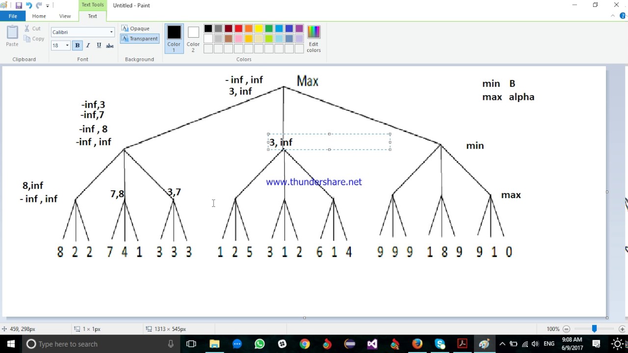 Max Min algorithm using alpha beta pruning (Arabic)