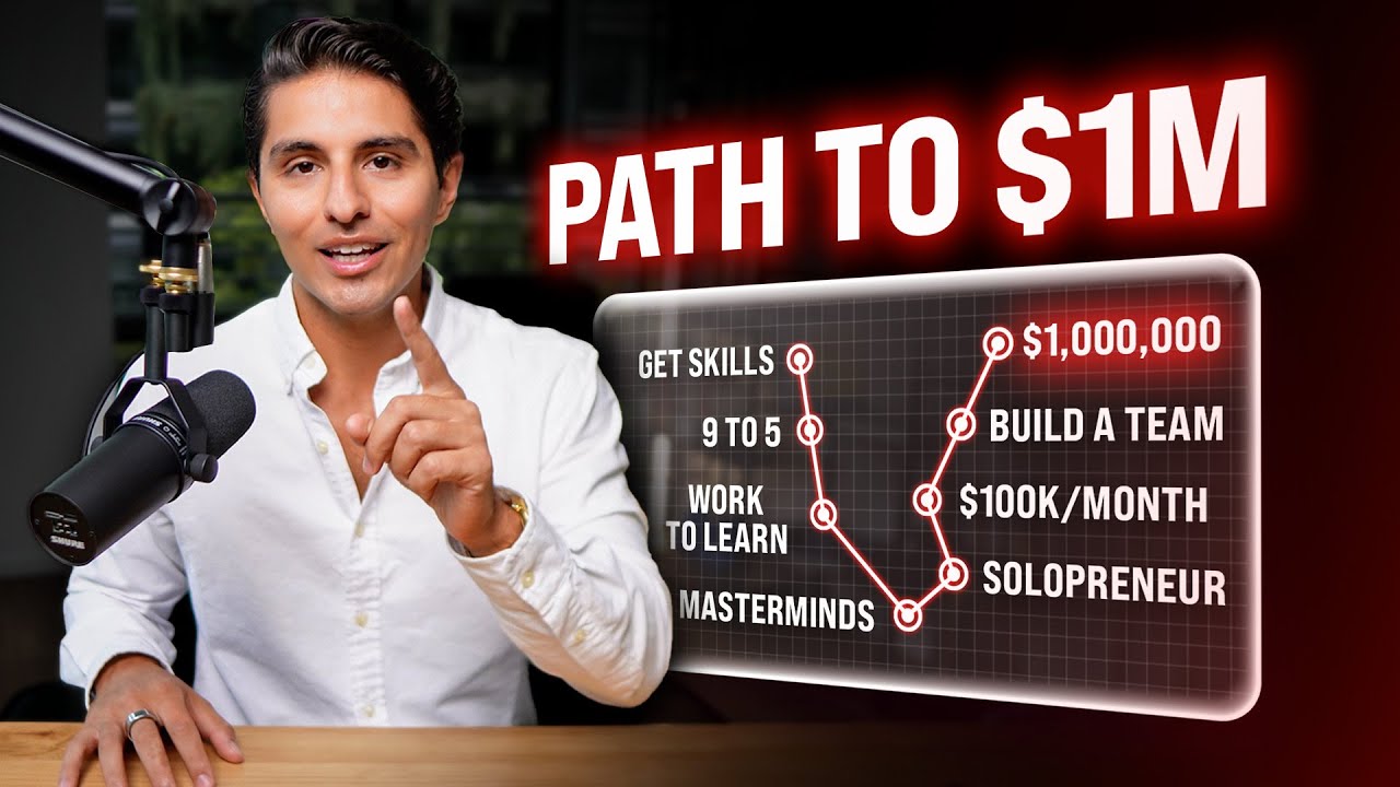 How I Scaled & 'Exited' My 7-figure Agency At 29-Years Old