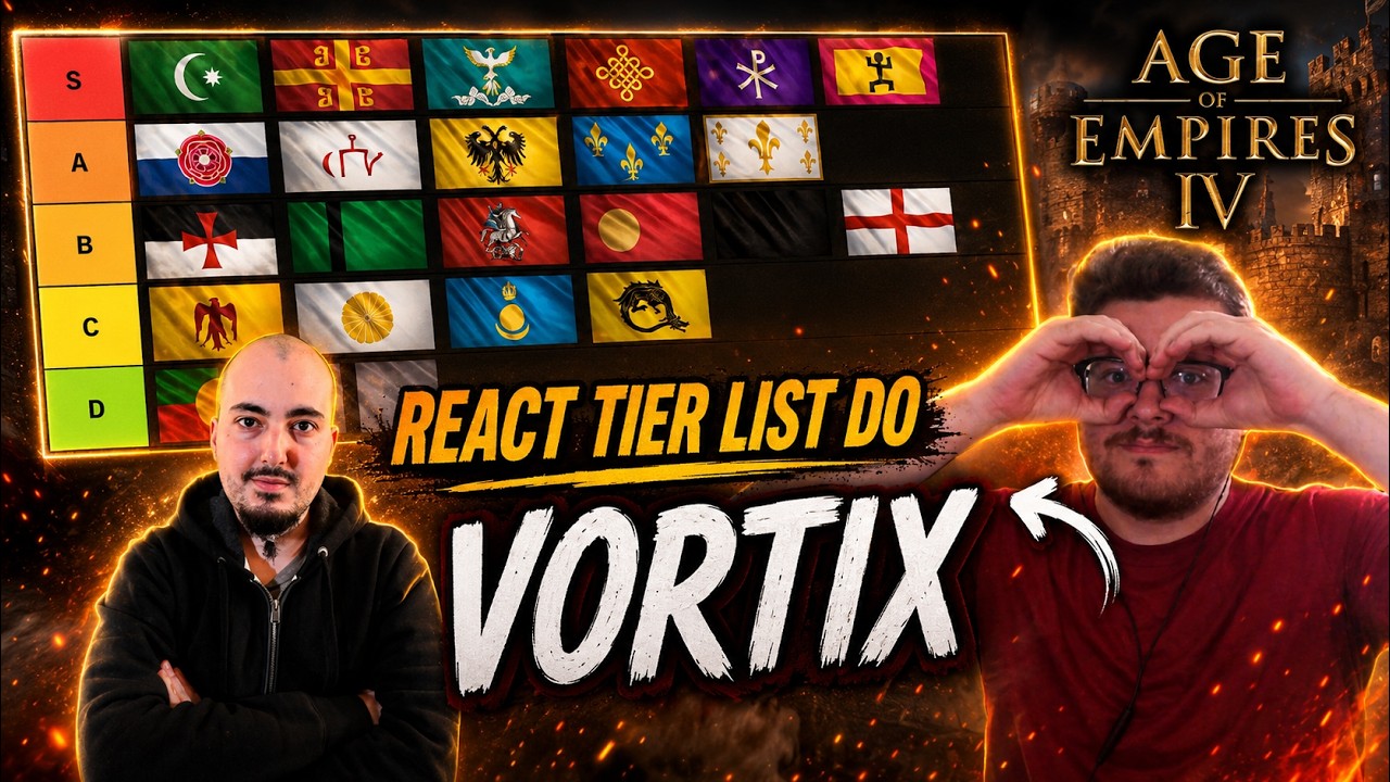 REAGINDO &Agrave; TIERLIST DO VORTIX PARA LOW ELOS!?