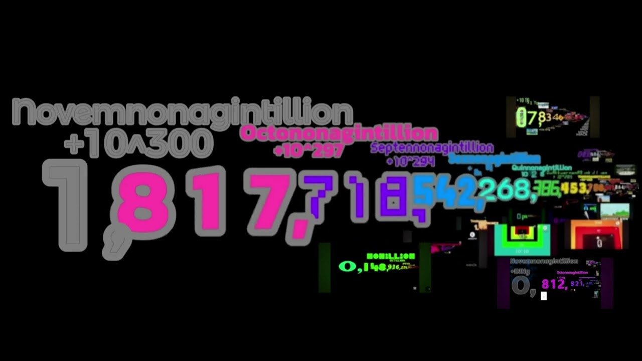 0 to Centillion 100/100 senang!