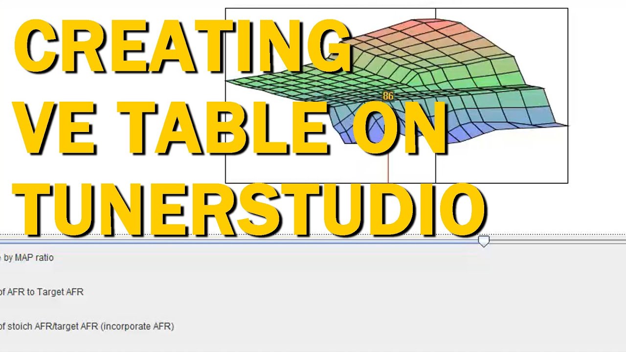 VE table using AutoTuner  and Smoothing it All out on TunerStudio - Eclipse 2G Speeduino
