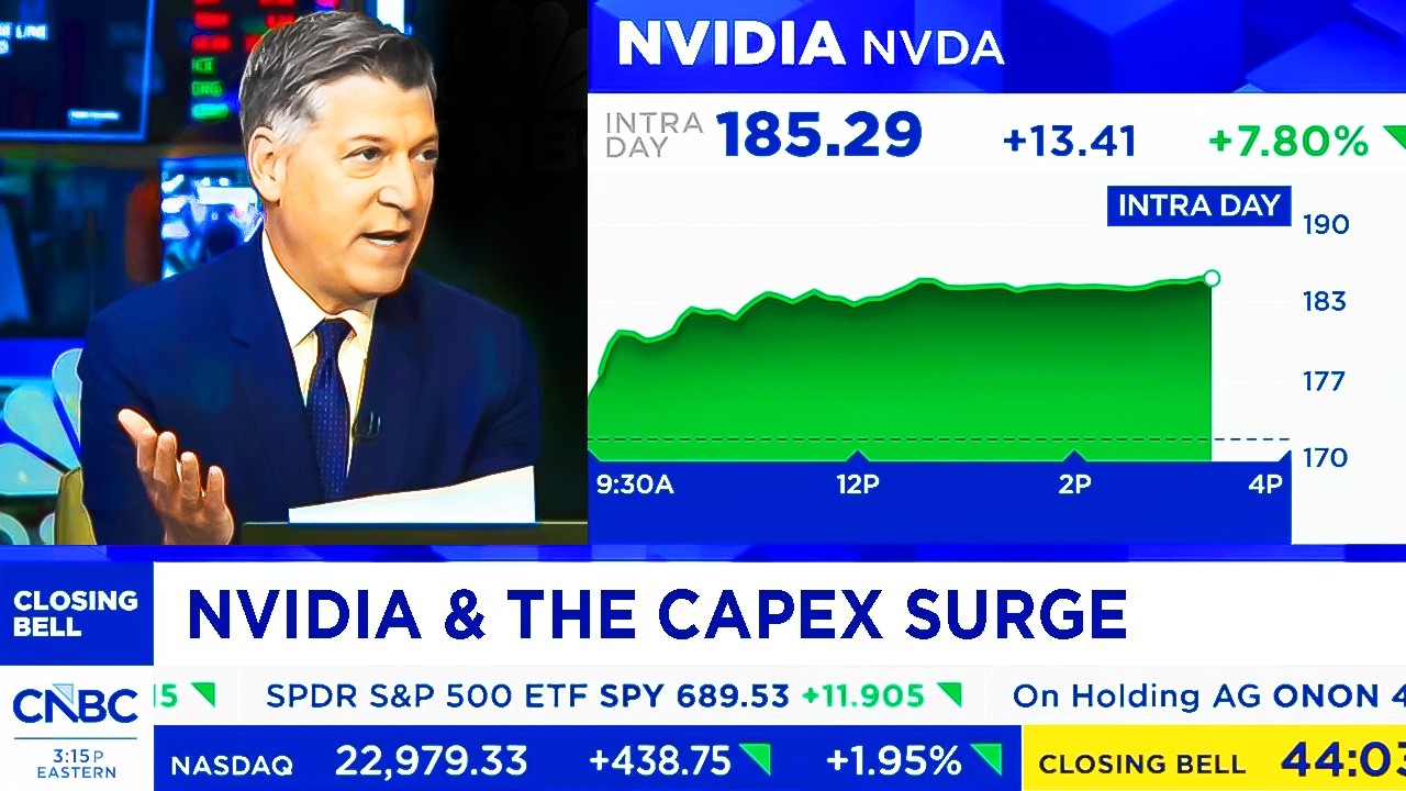 CNBC & Fox Today On NVIDIA Stock, AI Spending Surge - NVDA Update