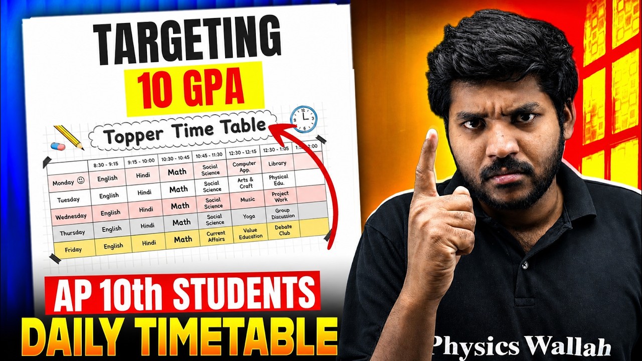 Daily Timetable Targeting 590+ Marks | Full Day Study Plan | AP 10th Class Students