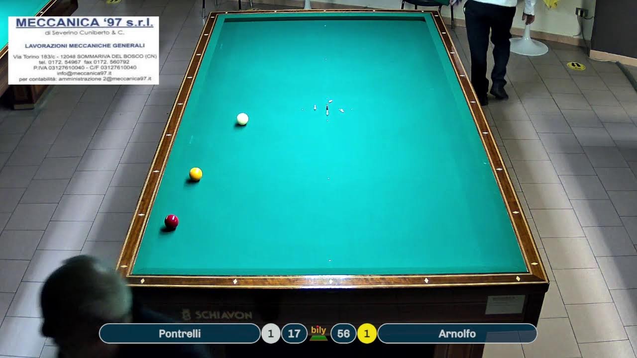 Arnolfo Vs Pontrelli