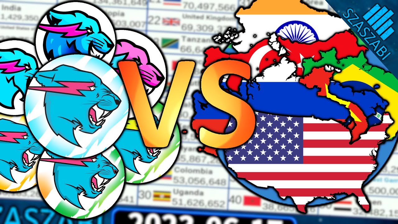 Все каналы MrBeast VS Каждая страна - Подсчет VS Население - 2012-2023