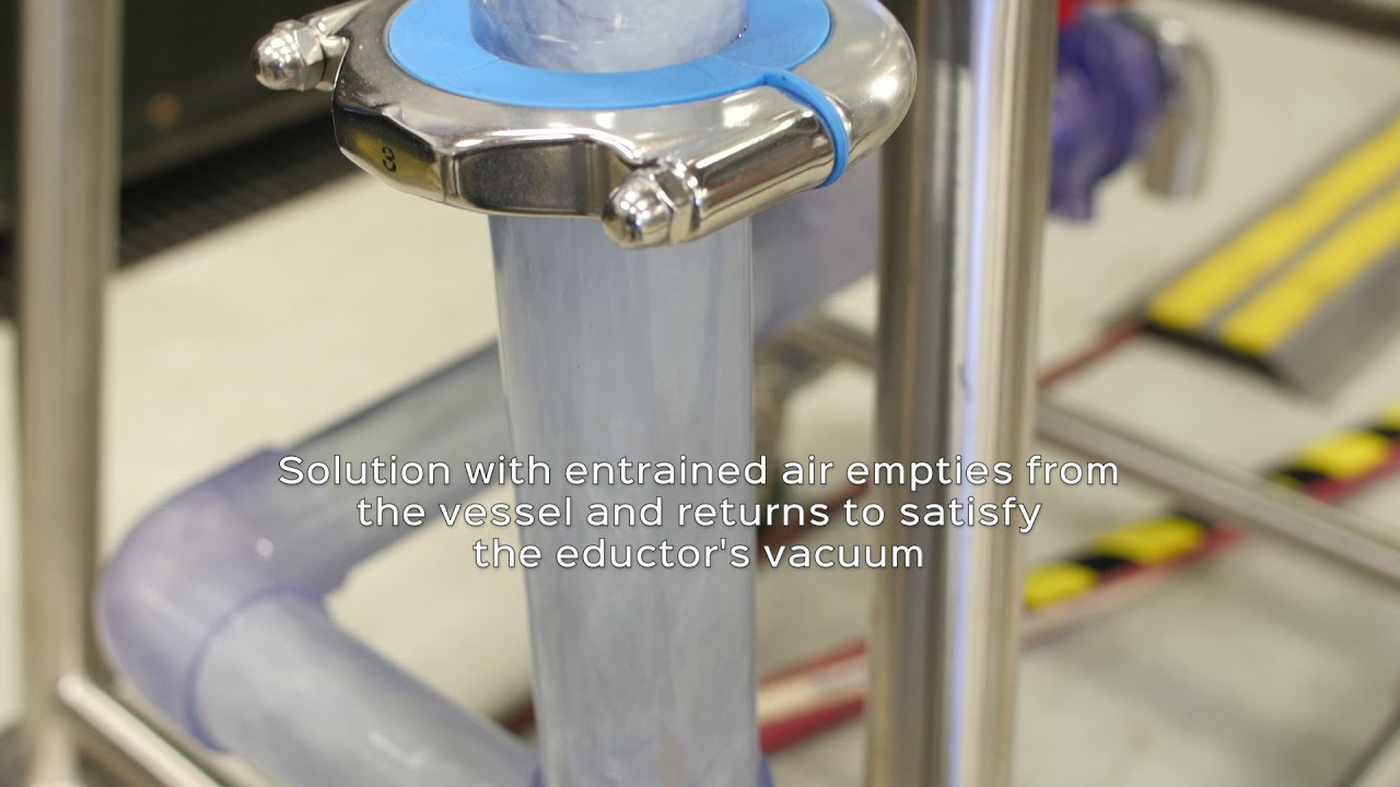Sani-Matic - UltraFlow&reg; Compact, Portable CIP System
