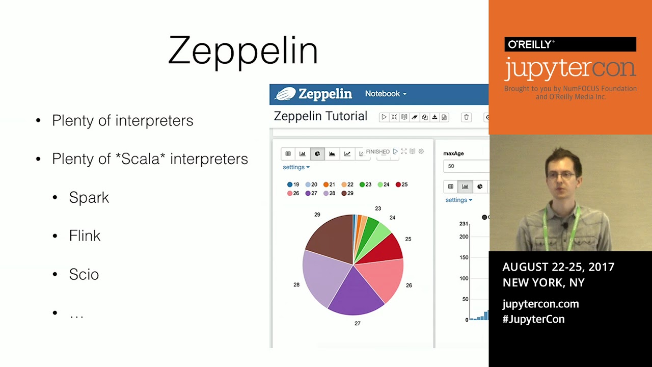 Scala: Why hasn't an Official Scala Kernel for Jupyter emerged yet?