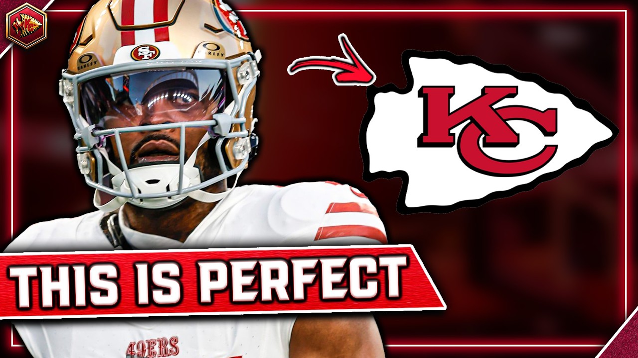 All signs point to this...