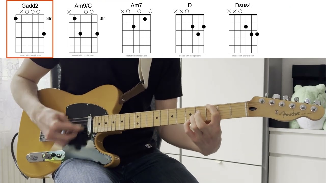 Galileo Galilei - Wakkanai (Guitar Chords) // ガリレオ・ガリレイ - 稚内 (ギターコード)