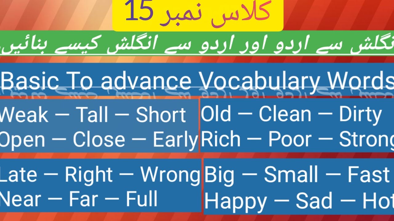 Full vocabulary in english | Basic tobadvance Vocabulary words meanings | English Classes with me 💯