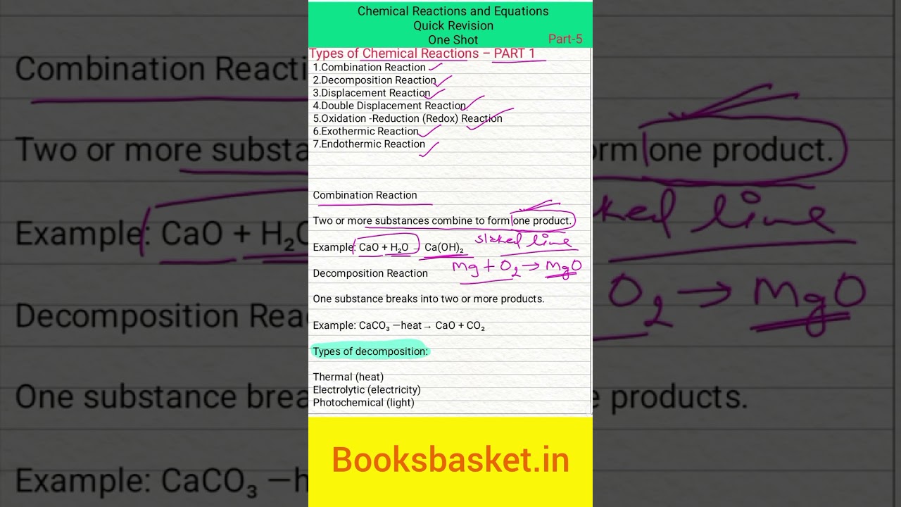 Chemical Reactions and Equations Quick Revision Board Exam 2026 |Part 5