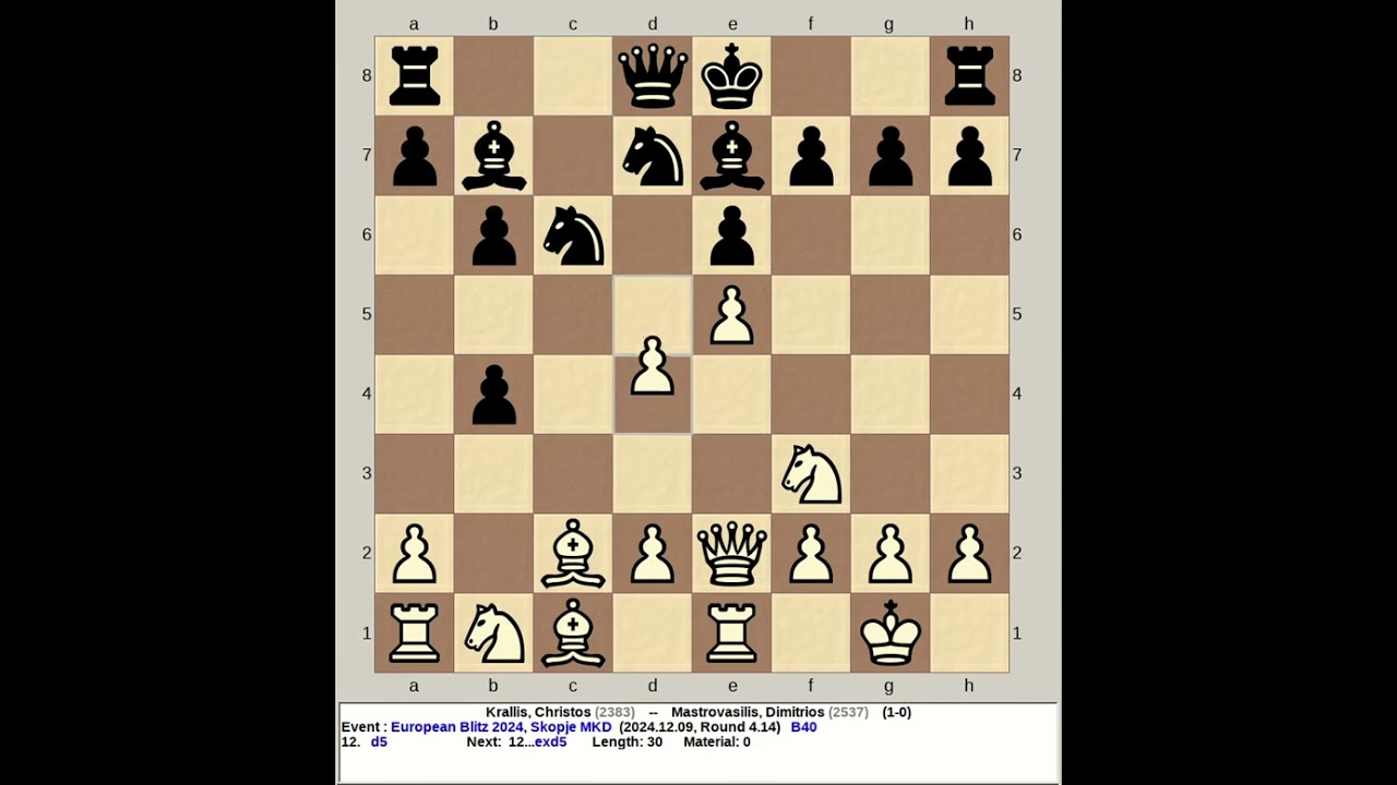 Krallis, Christos vs Mastrovasilis, Dimitrios | European Blitz Chess 2024, Skopje Macedonia