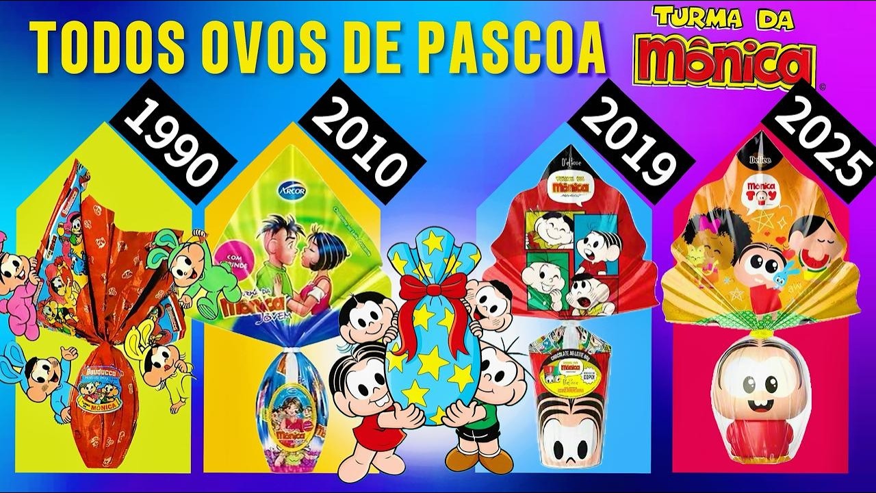 TODOS OS OVOS DE PASCOA DA TURMA DA MÔNICA
