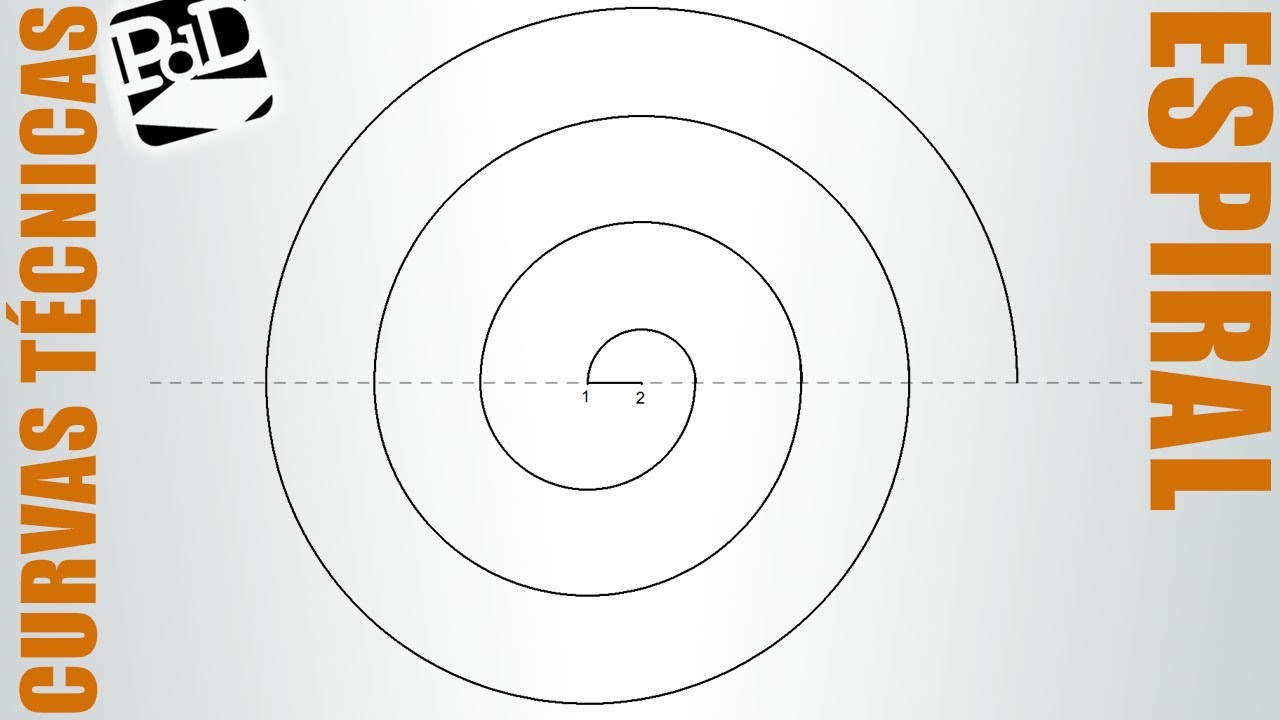 Espiral de dos centros (Volutas / Curvas Técnicas).