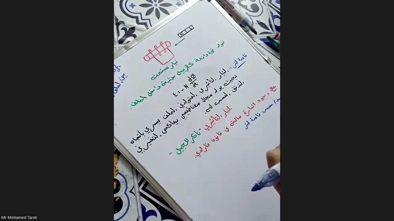 شرح قاعدة لنز فيزياء صف 12 ترم ثاني