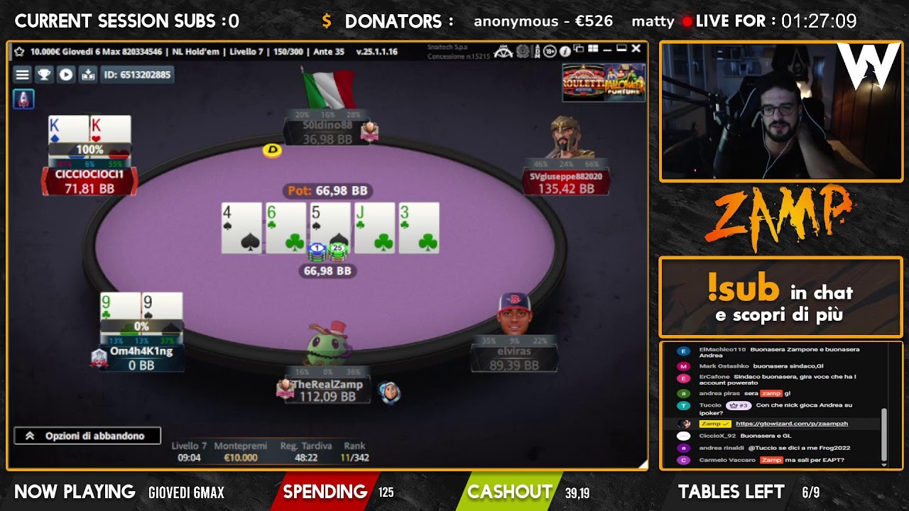 TUESDAY SESSION on STARS! | !wizard !stream